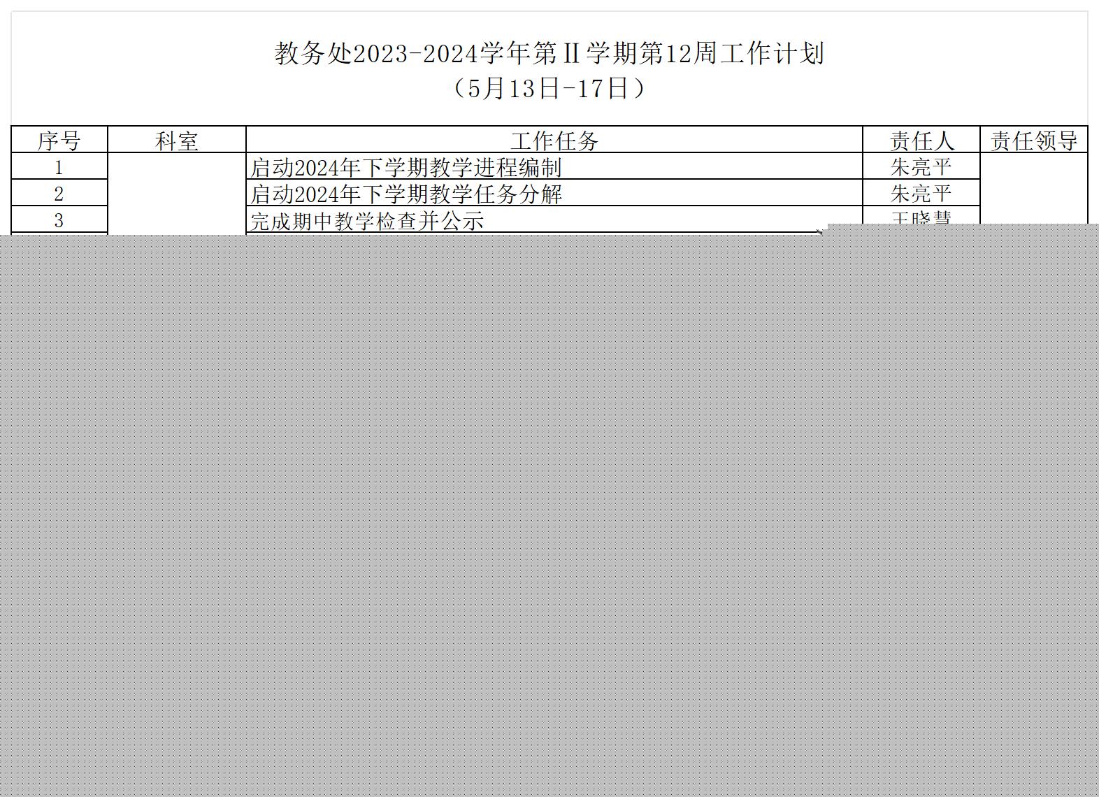 教务处2023-2024学年第Ⅱ学期第12周工作计划
