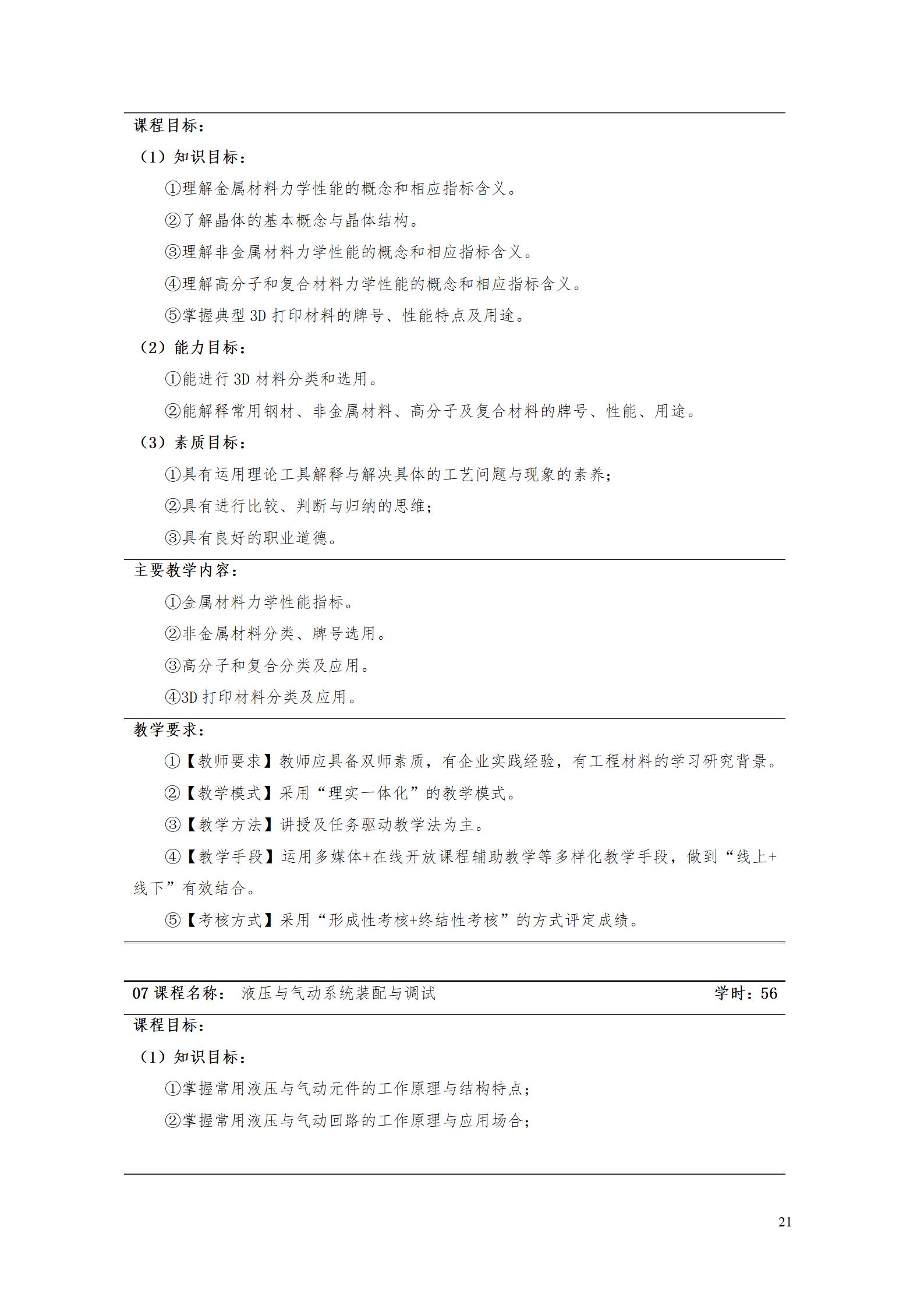 aaaa304永利集团官网入口2021级增材制造技术专业人才培养方案20210914_23.jpg