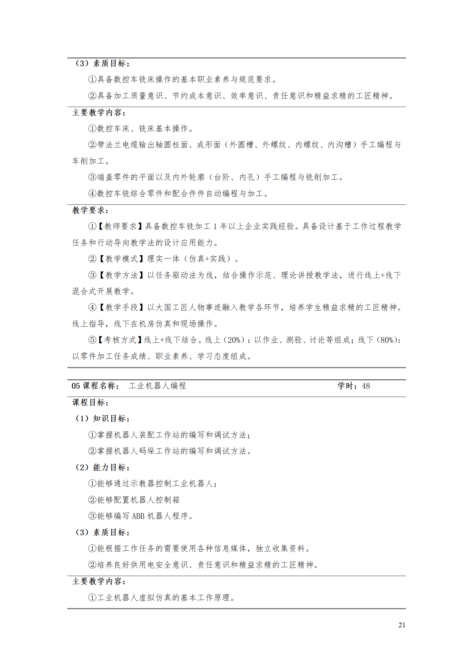 304永利集团官网入口2021级智能制造装备技术专业人才培养方案7.30_23.png