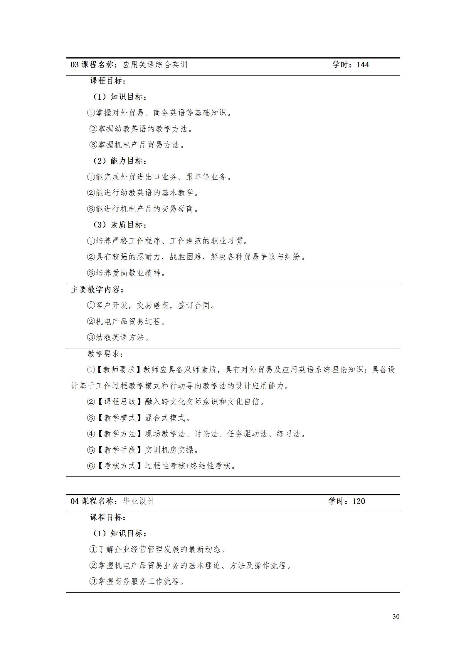 9.7  304永利集团官网入口2021级应用英语专业人才培养方案_32.jpg