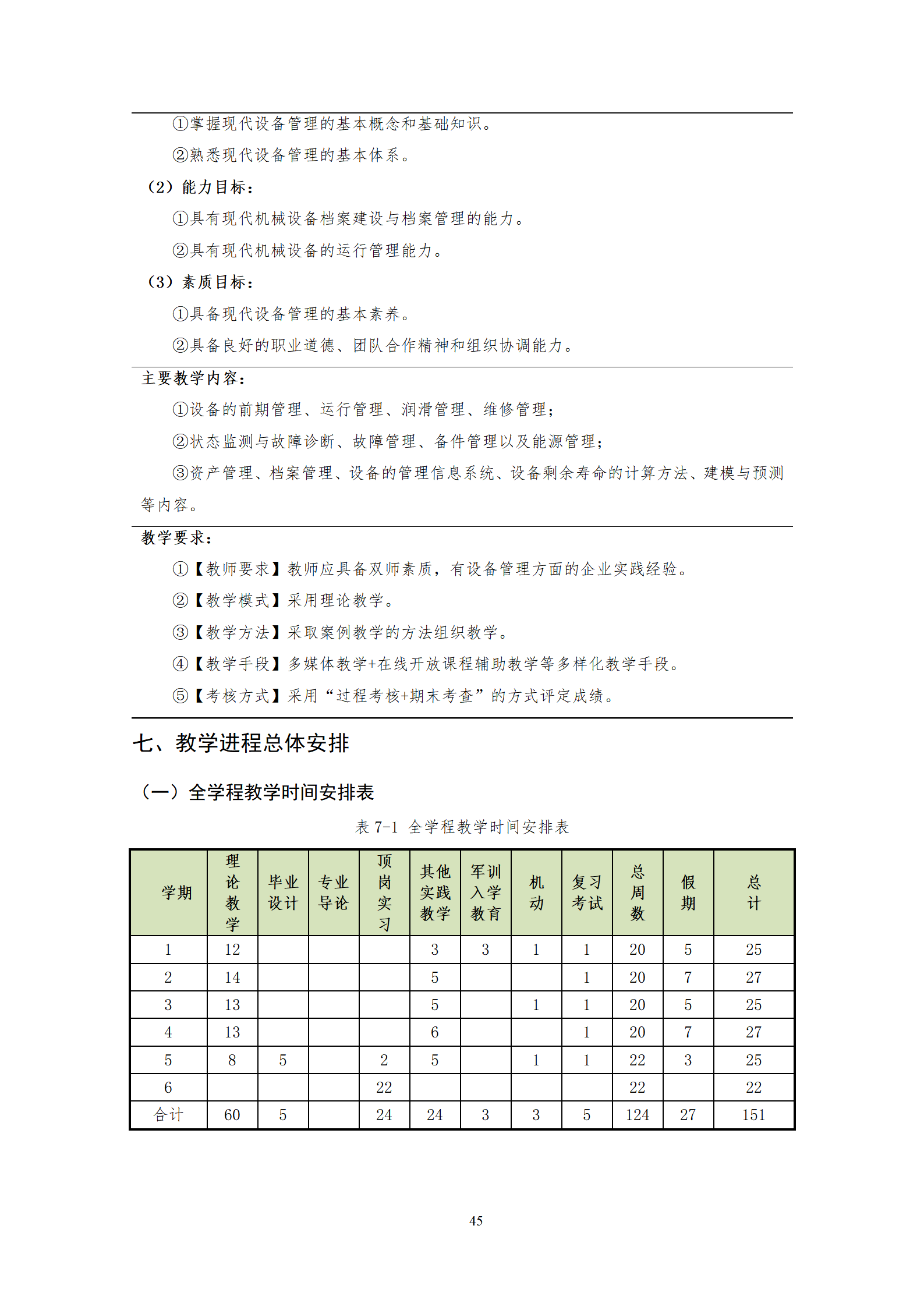 20210730304永利集团官网入口2021级机械制造及自动化专业人才培养方案_47.png