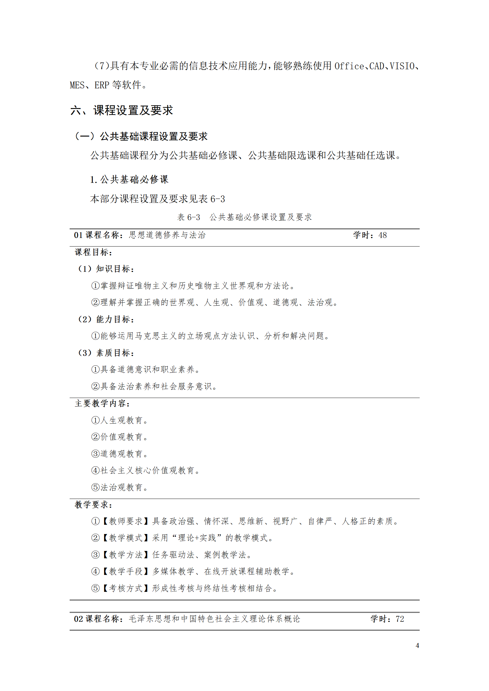 304永利集团官网入口2021级工业工程技术专业人才培养方案0728_06.png