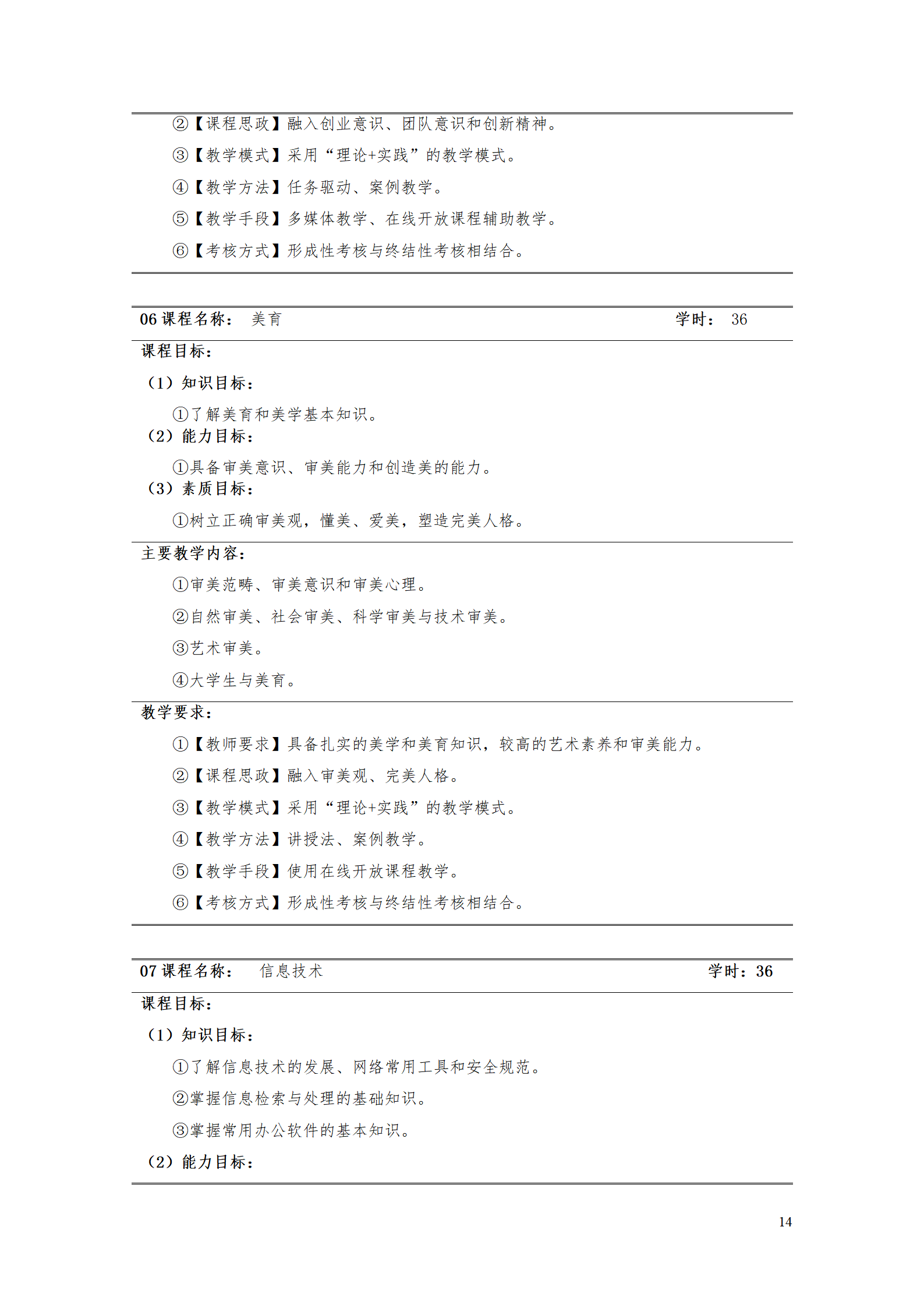 304永利集团官网入口2021级工业工程技术专业人才培养方案0728_16.png