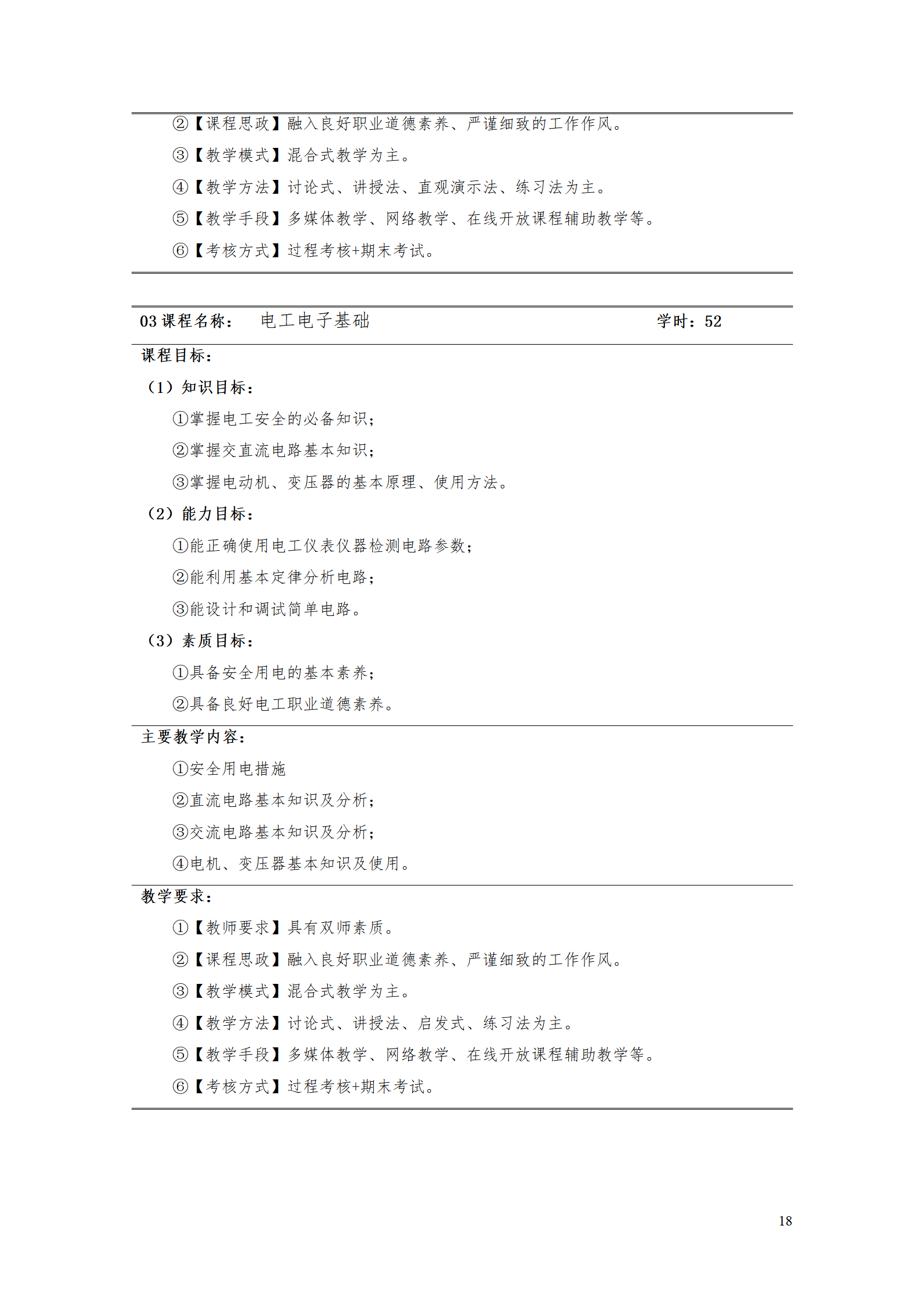 304永利集团官网入口2021级工业工程技术专业人才培养方案0728_20.png