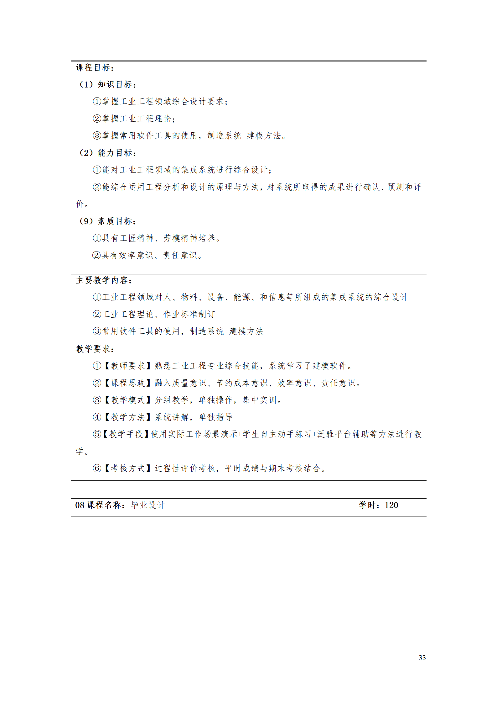 304永利集团官网入口2021级工业工程技术专业人才培养方案0728_35.png