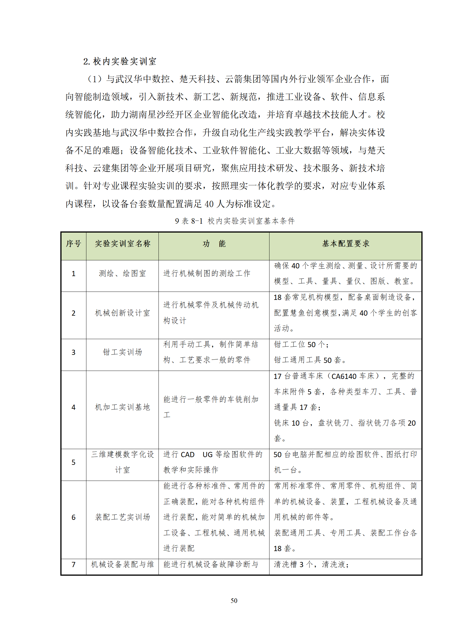 20210730304永利集团官网入口2021级机械制造及自动化专业人才培养方案_52.png