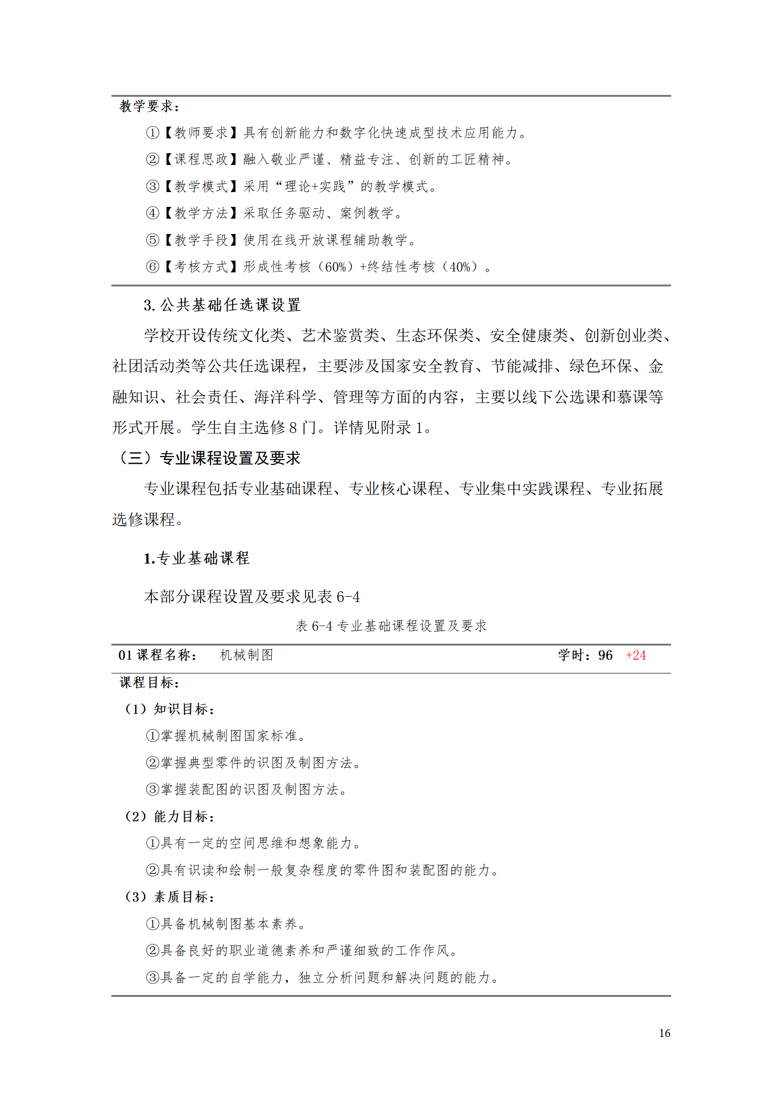 304永利集团官网入口2021级工业工程技术专业人才培养方案0728_18.png