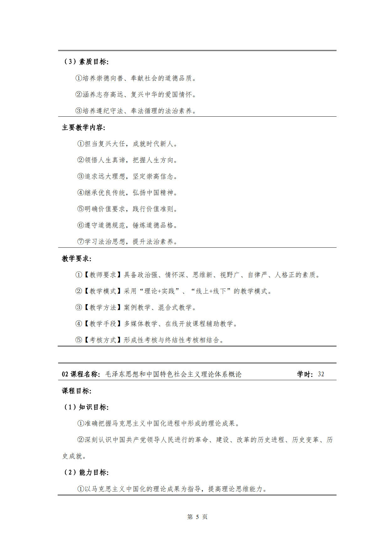 304永利集团官网入口2022级新能源汽车技术专业人才培养方案(V5)_7.jpg