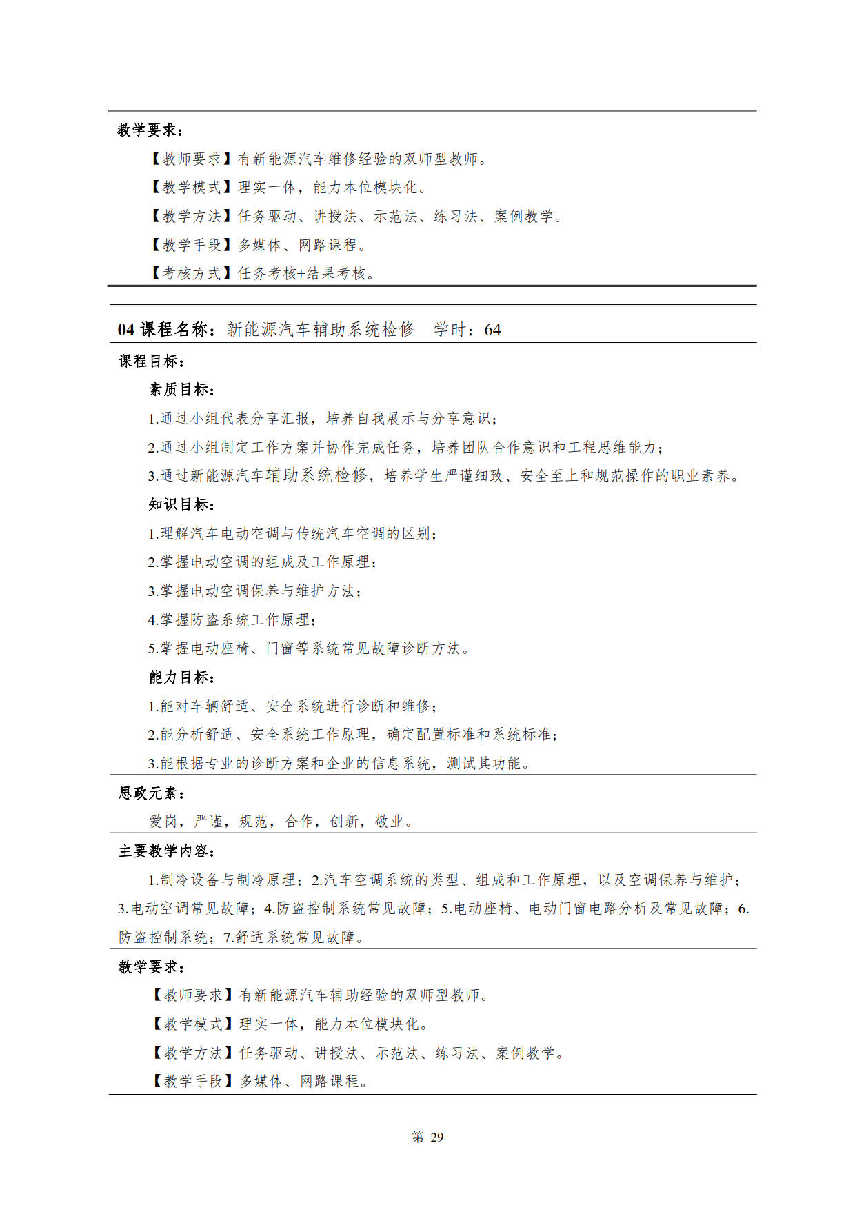 304永利集团官网入口2022级新能源汽车技术专业人才培养方案(V5)_31.jpg