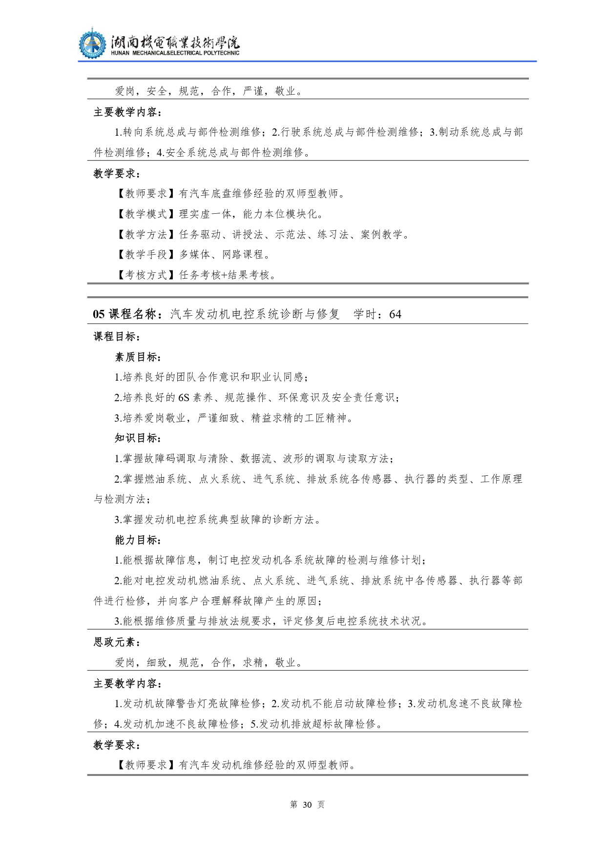 304永利集团官网入口2022级汽车检测与维修技术专业人才培养方案V10.0_page-0032.jpg