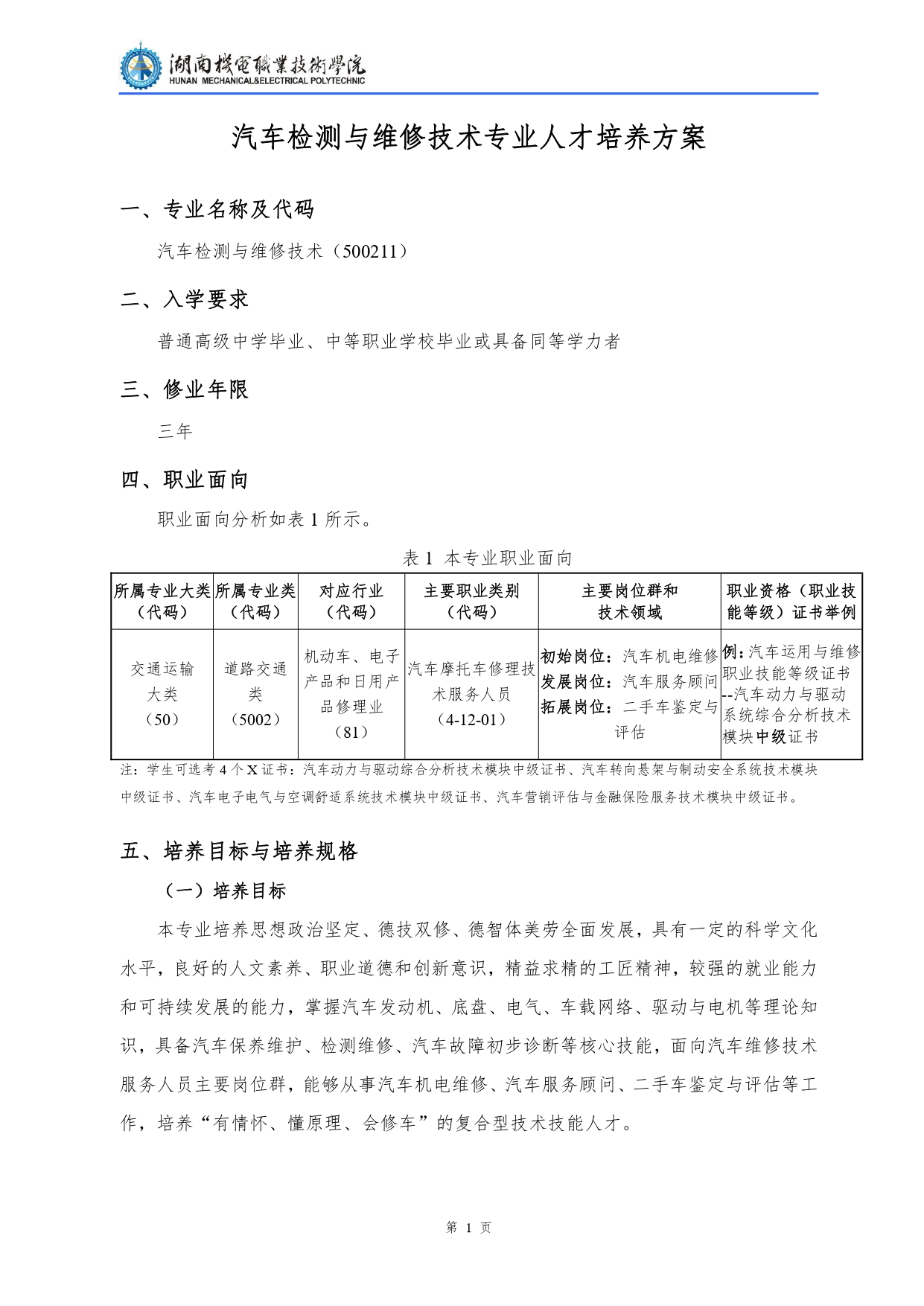 304永利集团官网入口2022级汽车检测与维修技术专业人才培养方案V10.0_page-0003.jpg
