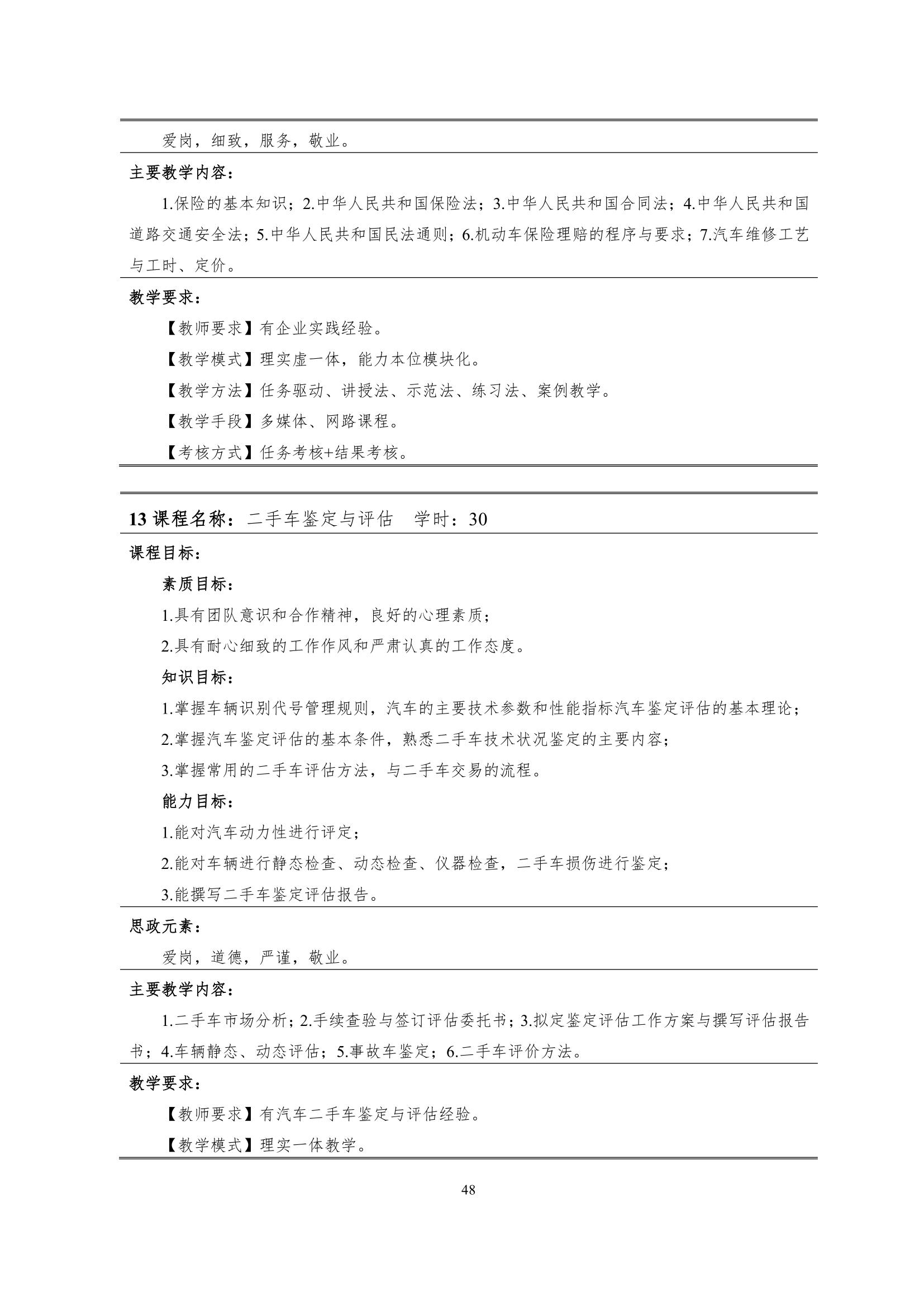 304永利集团官网入口2022级智能网联汽车技术专业人才培养方案-20220510-v9.0_50.jpg