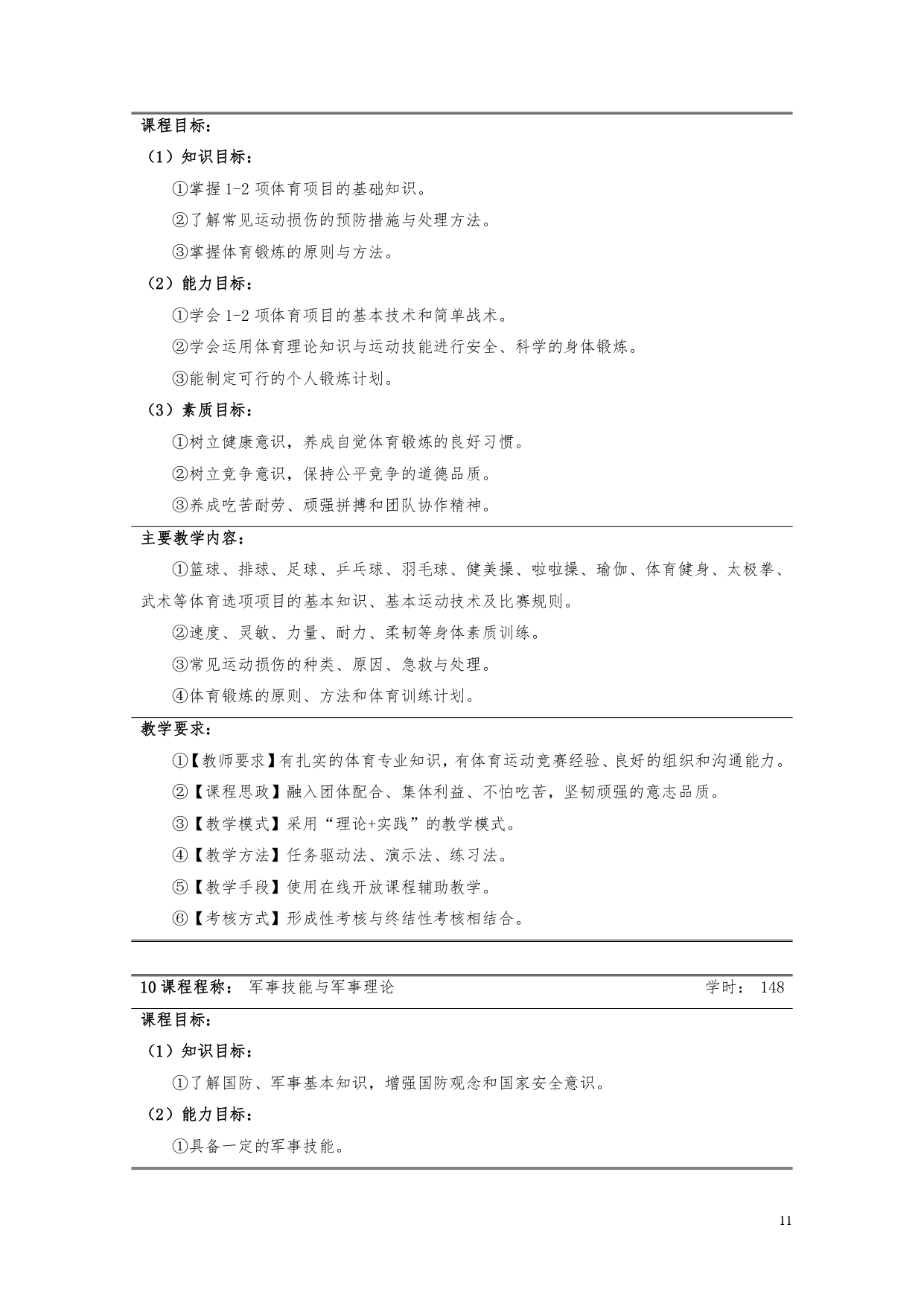 304永利集团官网入口2022版汽车电子技术专业人才培养方案V6_page-0013.jpg