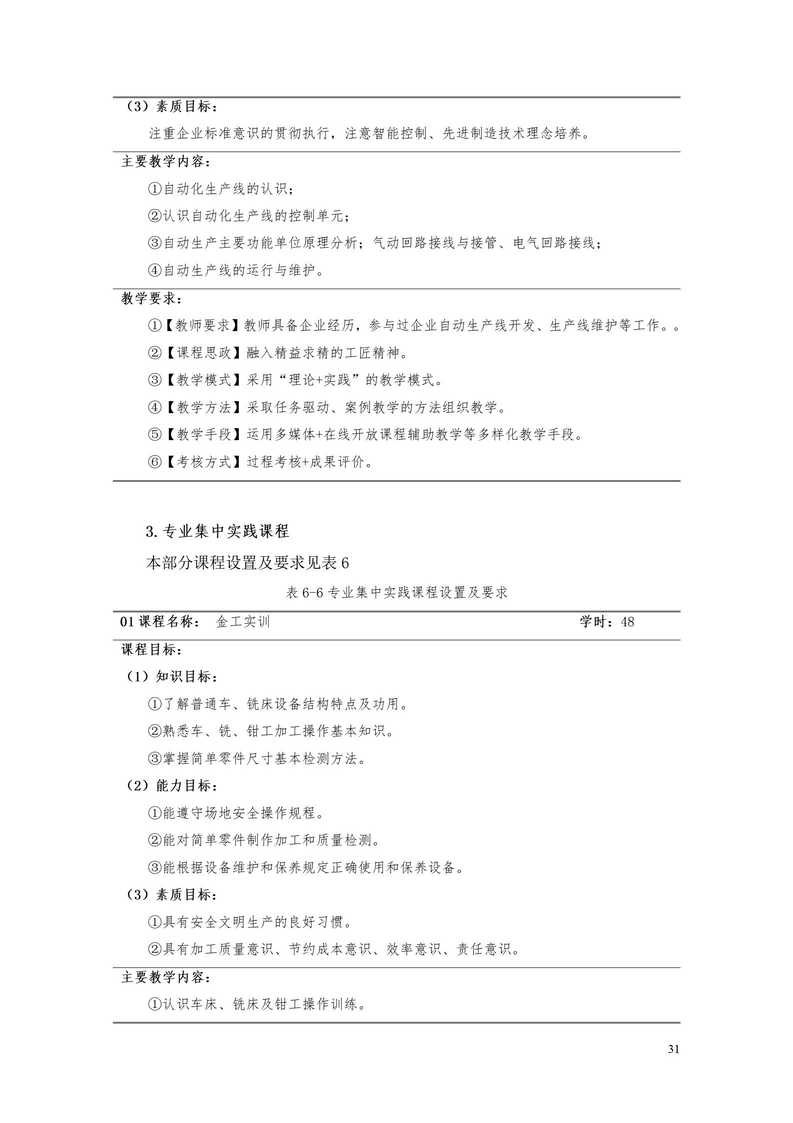 304永利集团官网入口2022版工业工程技术专业人才培养方案（修改版20220903）（5）_33.jpg