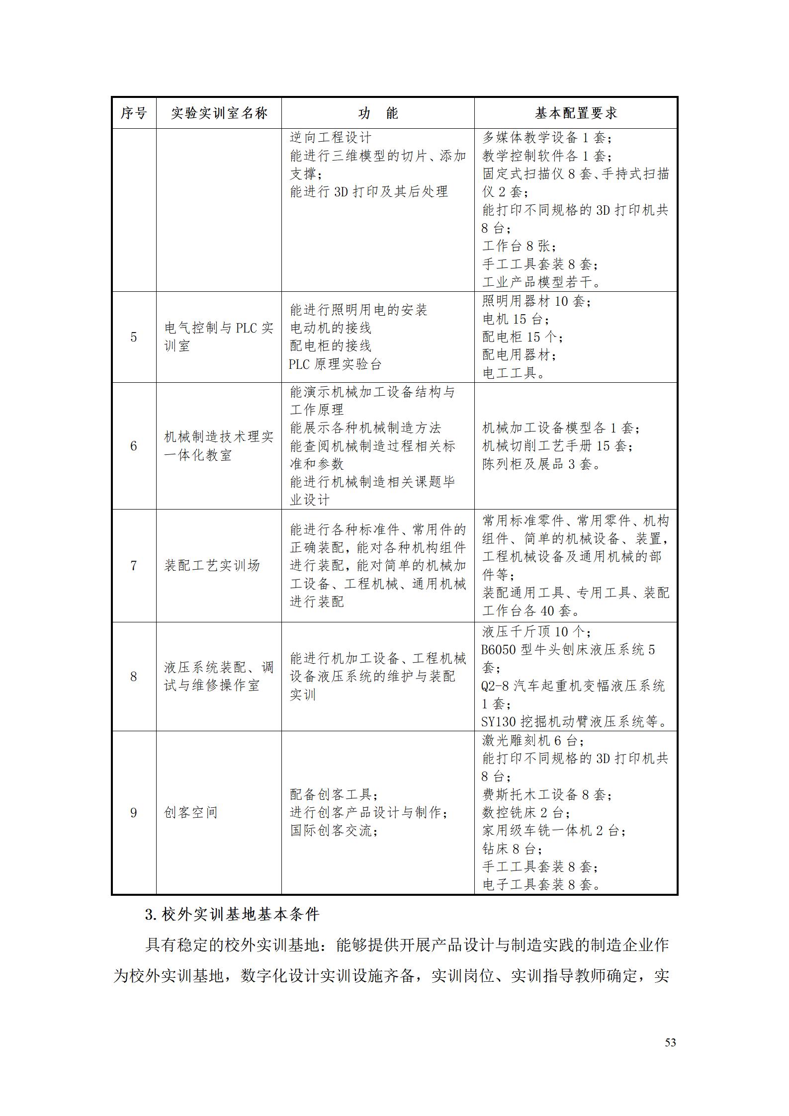 AAAA304永利集团官网入口2022级数字化设计与制造技术专业人才培养方案20220906_55.jpg