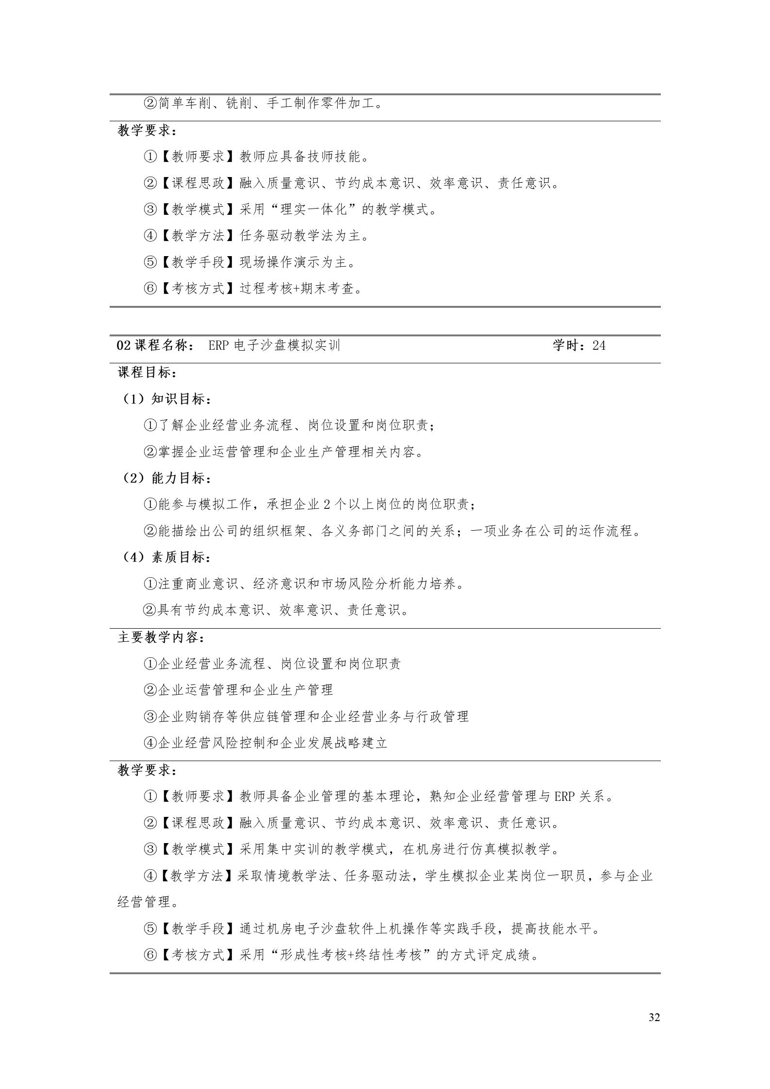 304永利集团官网入口2022版工业工程技术专业人才培养方案（修改版20220903）（5）_34.jpg