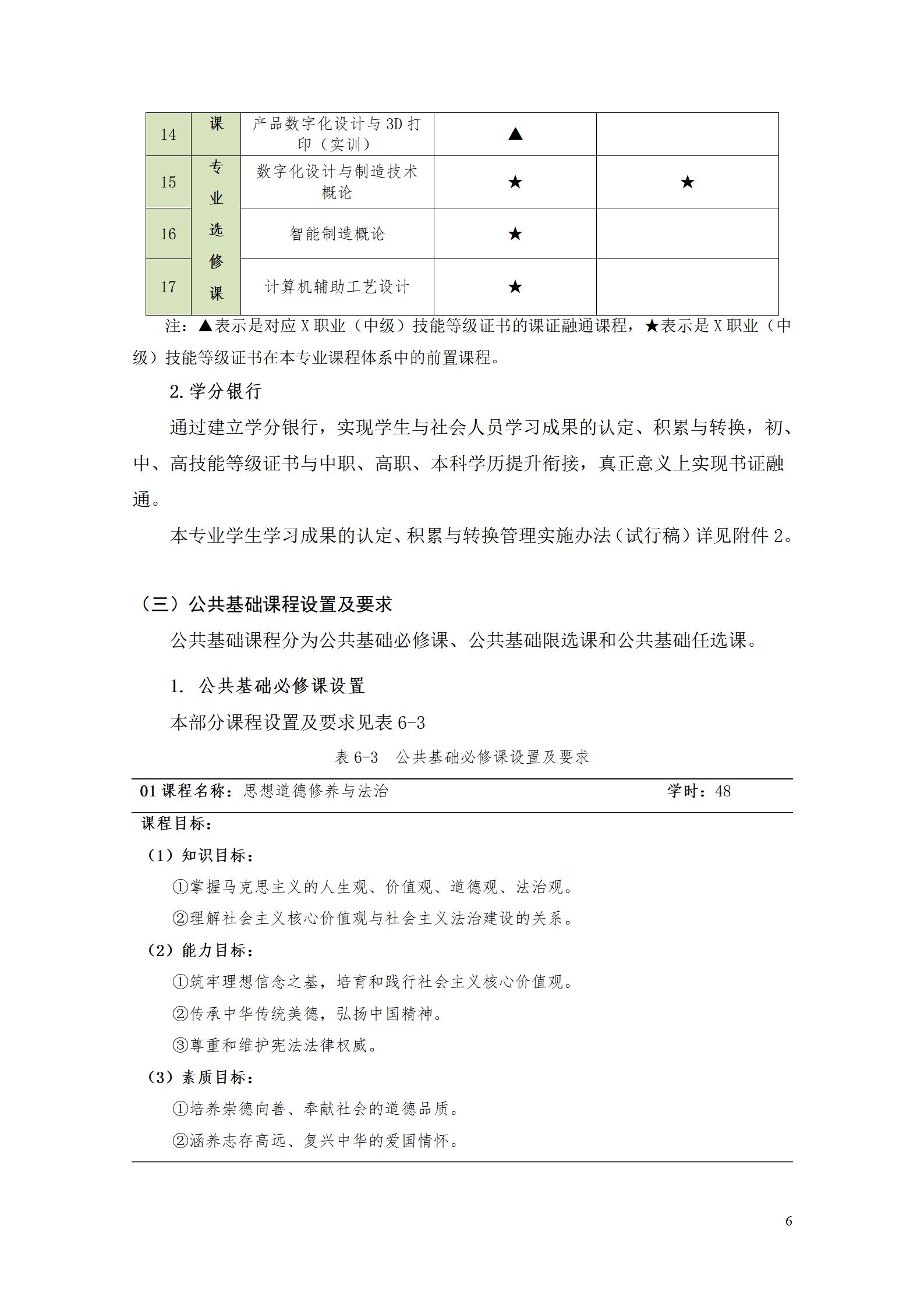 AAAA304永利集团官网入口2022级数字化设计与制造技术专业人才培养方案20220906_08.jpg