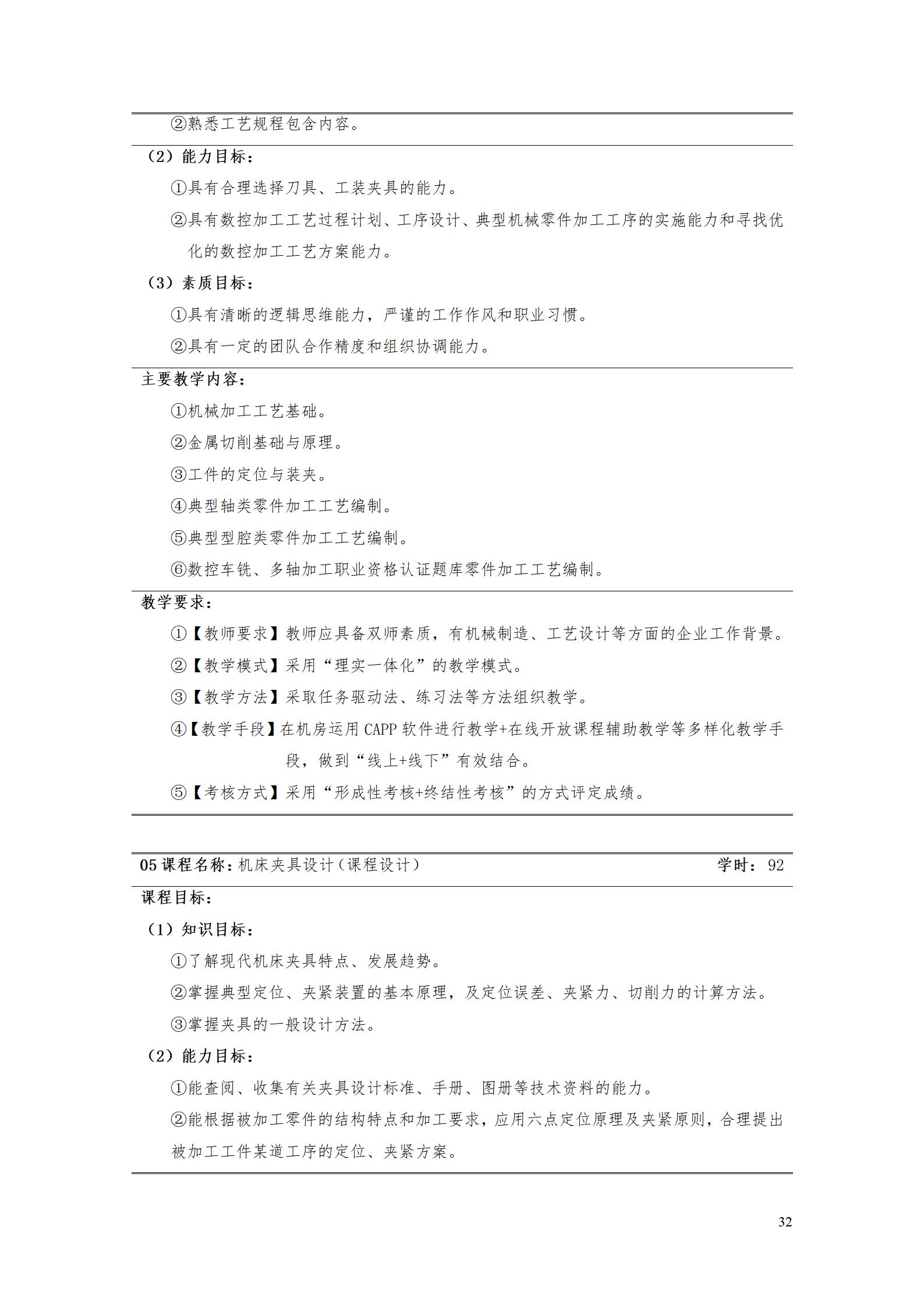 304永利集团官网入口2022级数控技术专业人才培养方案9.6_34.jpg
