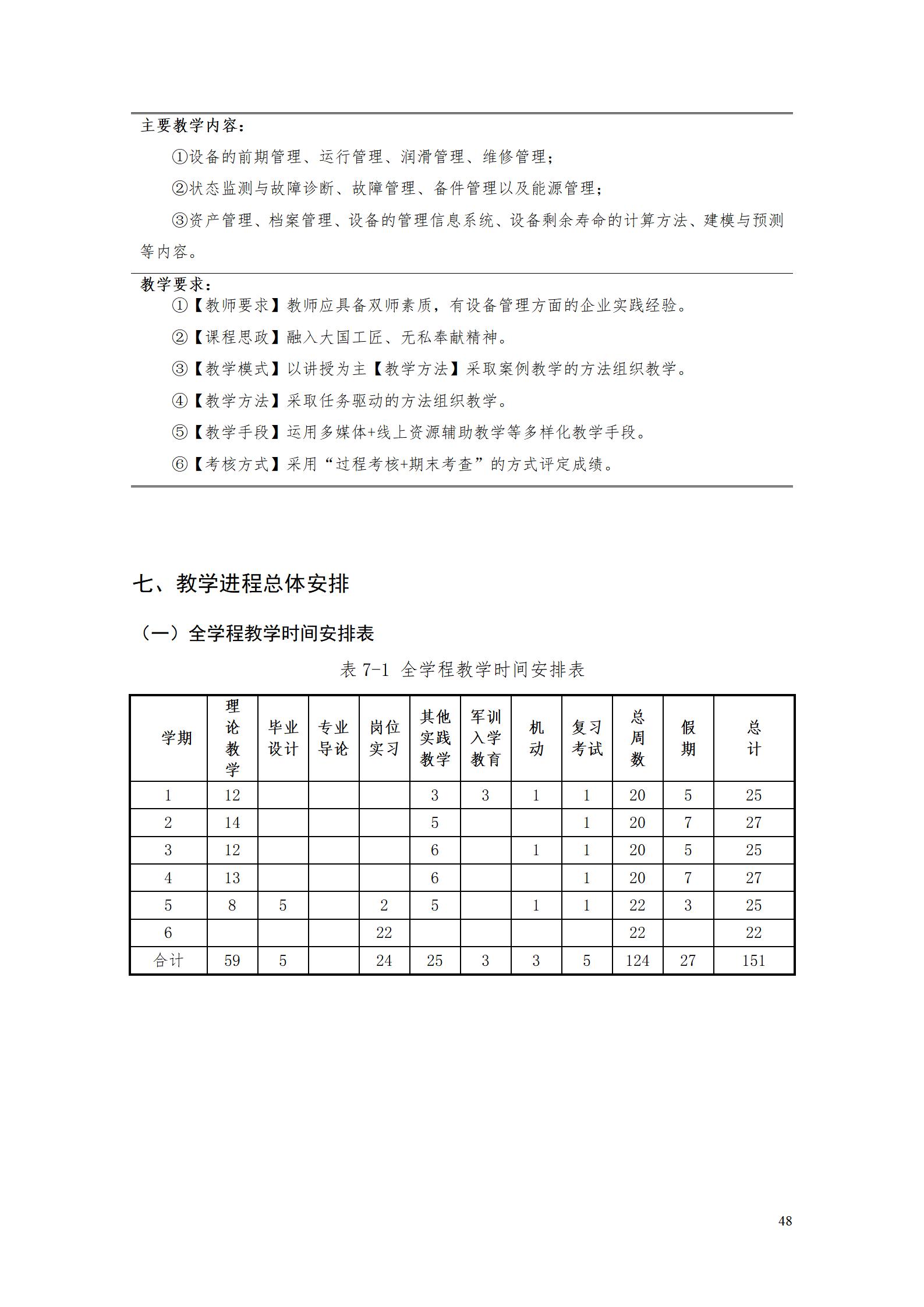 AAAA304永利集团官网入口2022级数字化设计与制造技术专业人才培养方案20220906_50.jpg