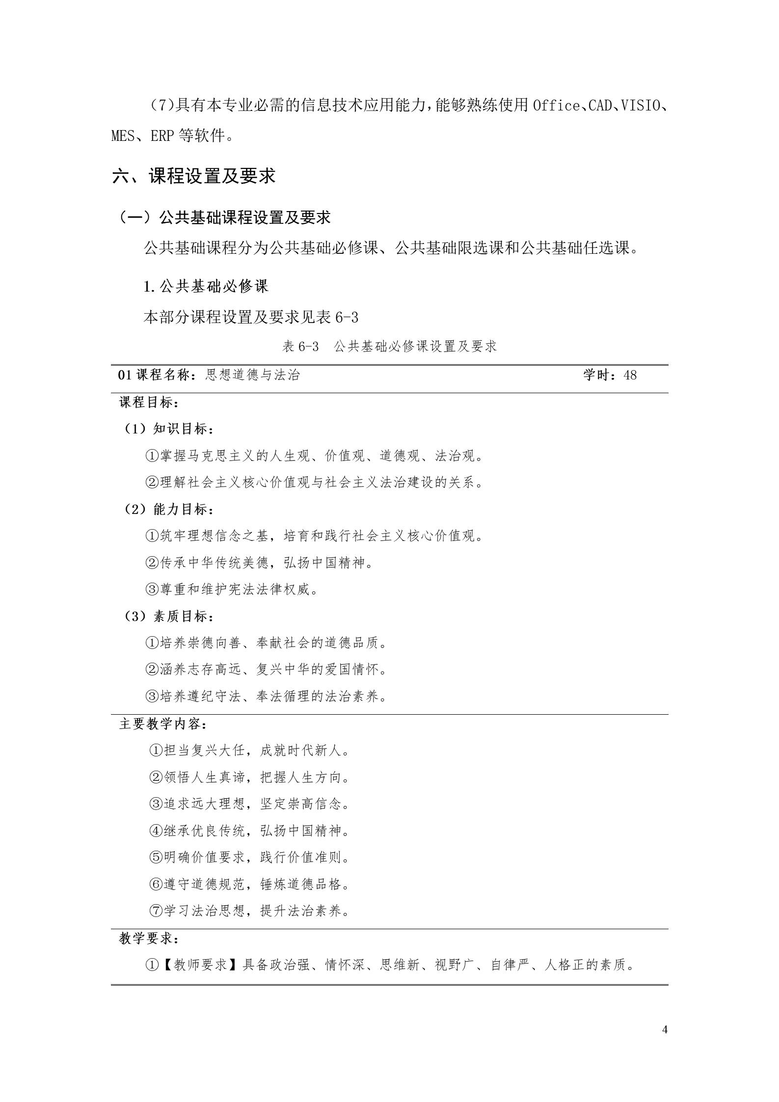 304永利集团官网入口2022版工业工程技术专业人才培养方案（修改版20220903）（5）_06.jpg