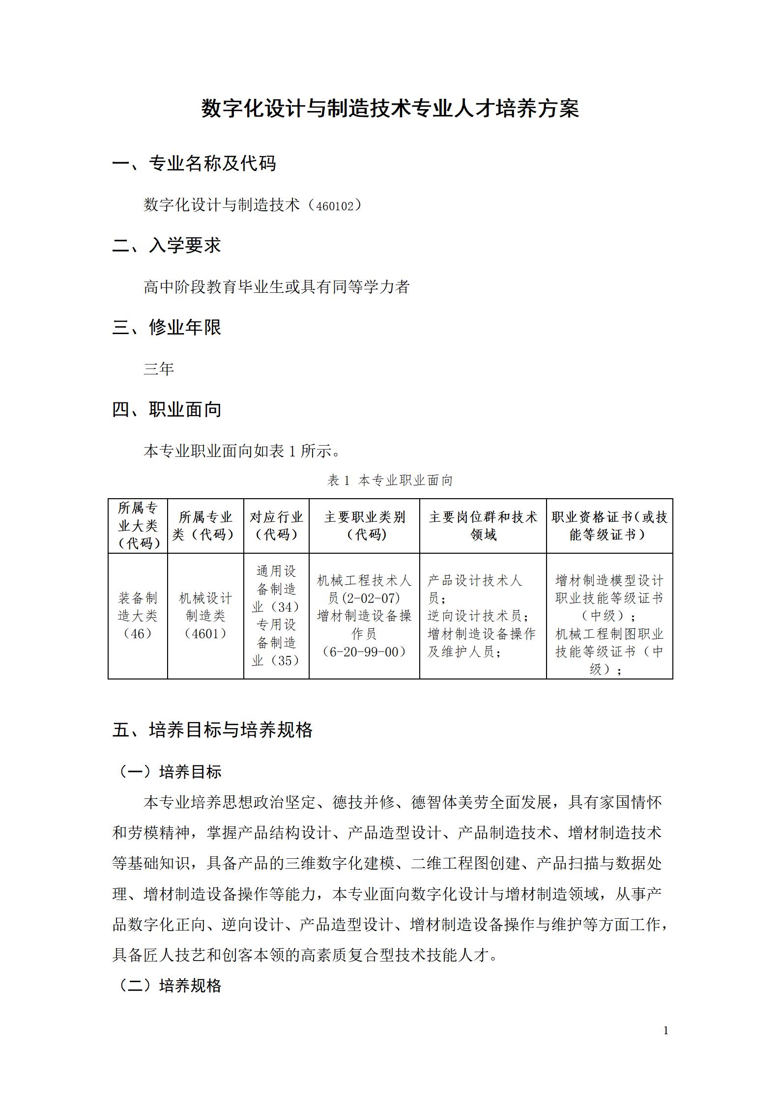 AAAA304永利集团官网入口2022级数字化设计与制造技术专业人才培养方案20220906_03.jpg