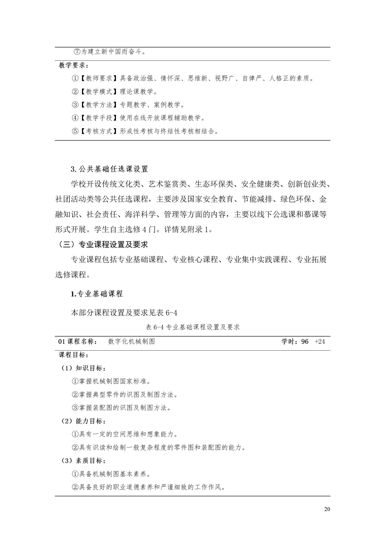 304永利集团官网入口2022版工业工程技术专业人才培养方案（修改版20220903）（5）_22.jpg