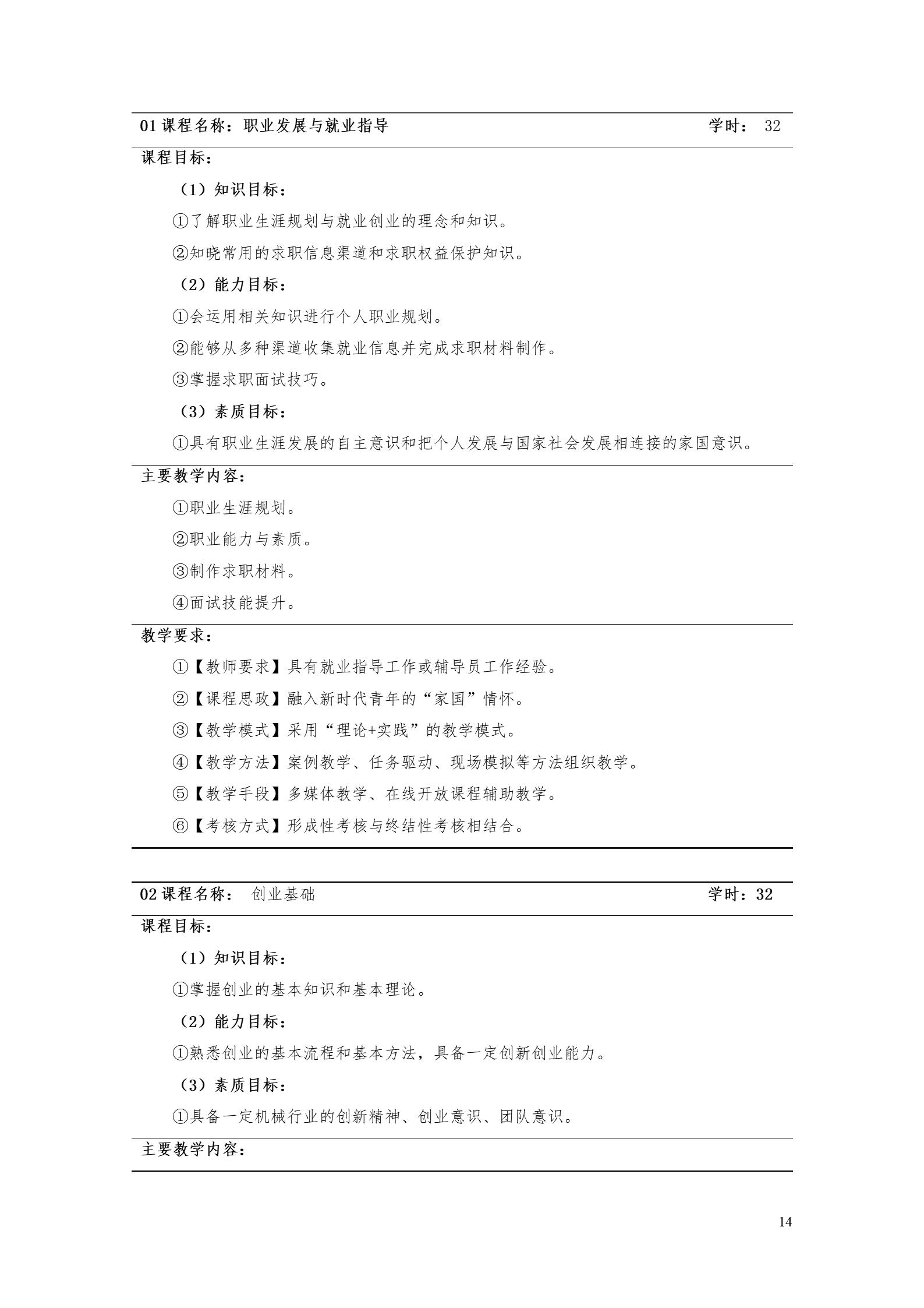 304永利集团官网入口2022版工业工程技术专业人才培养方案（修改版20220903）（5）_16.jpg