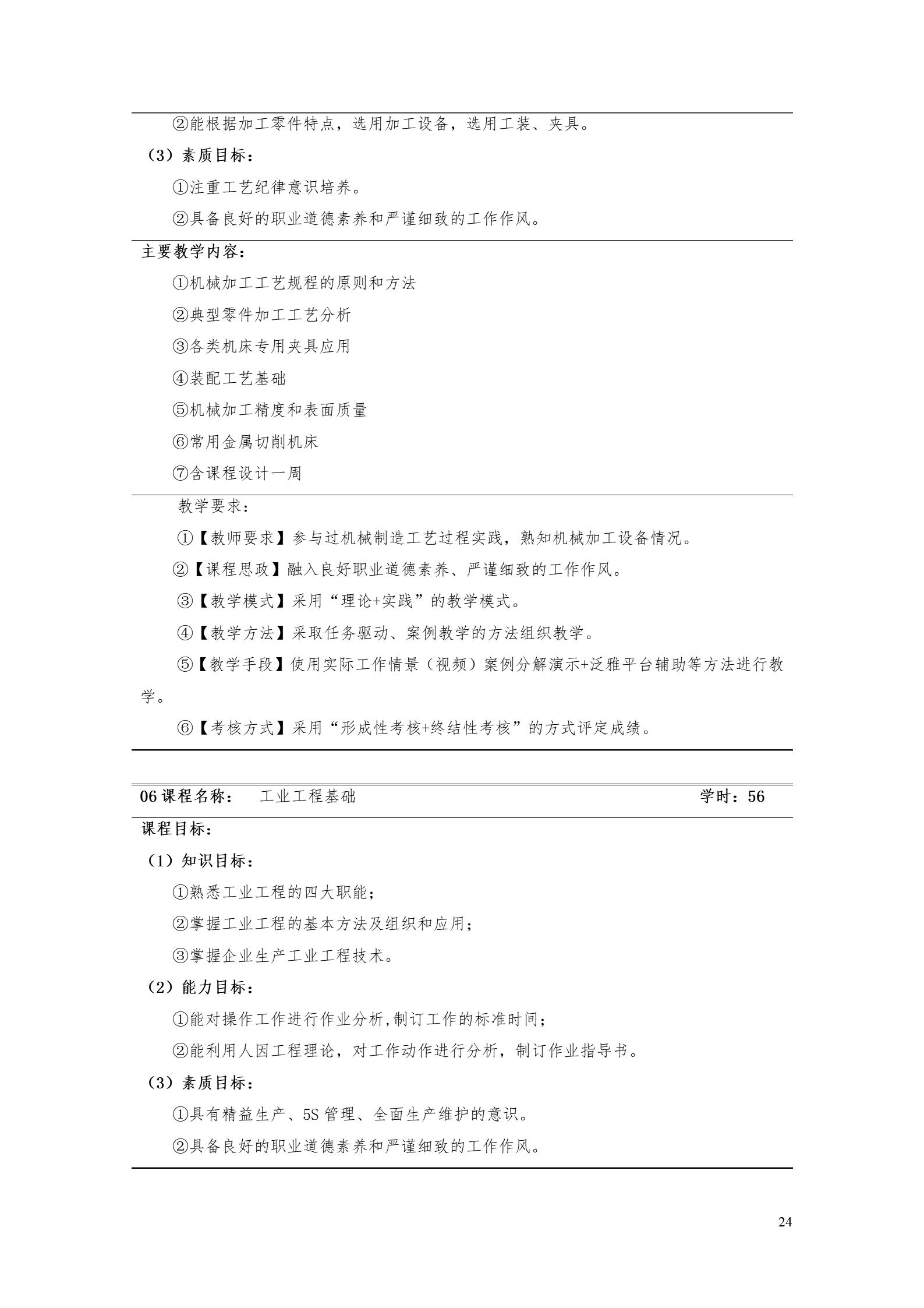 304永利集团官网入口2022版工业工程技术专业人才培养方案（修改版20220903）（5）_26.jpg